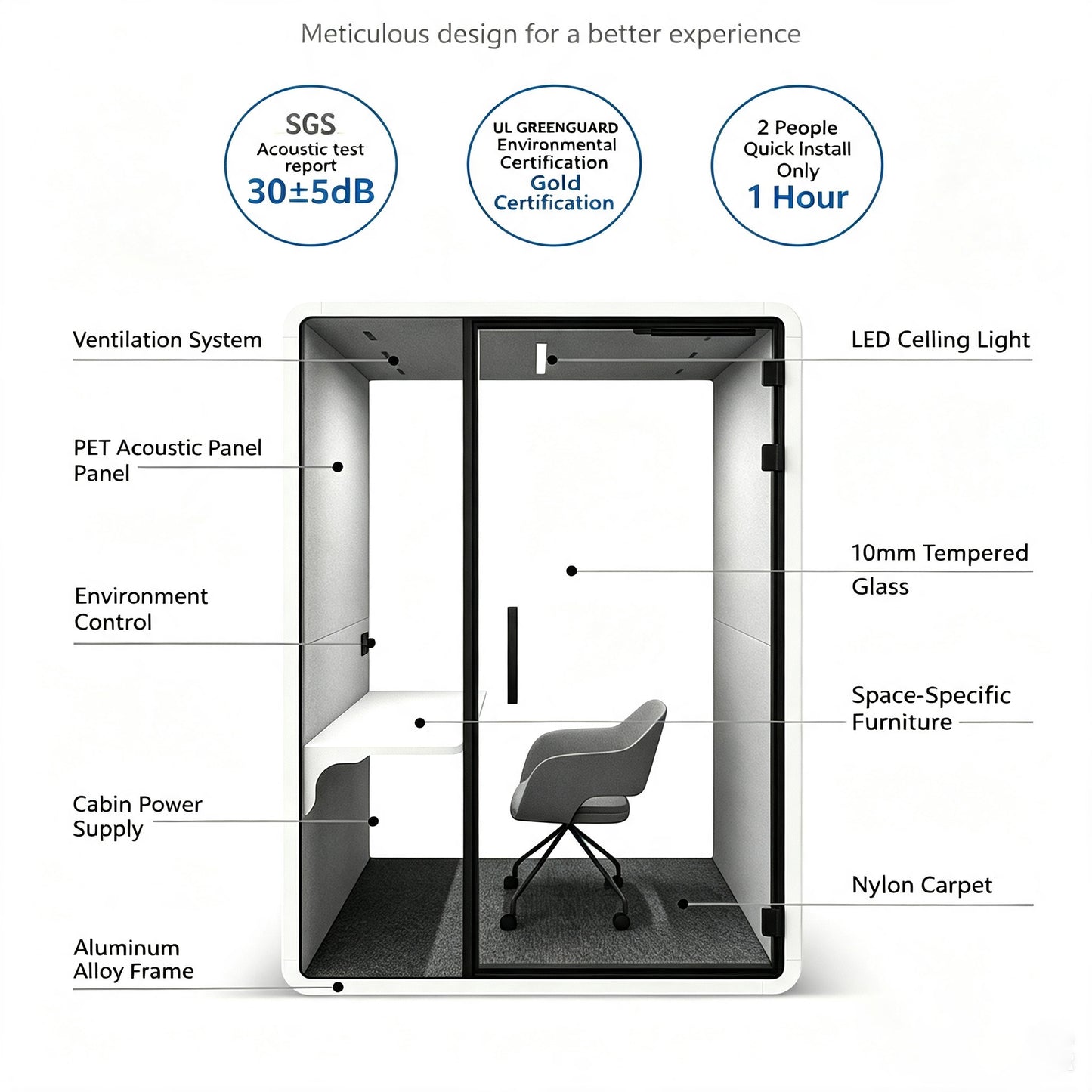 sound isolation booth