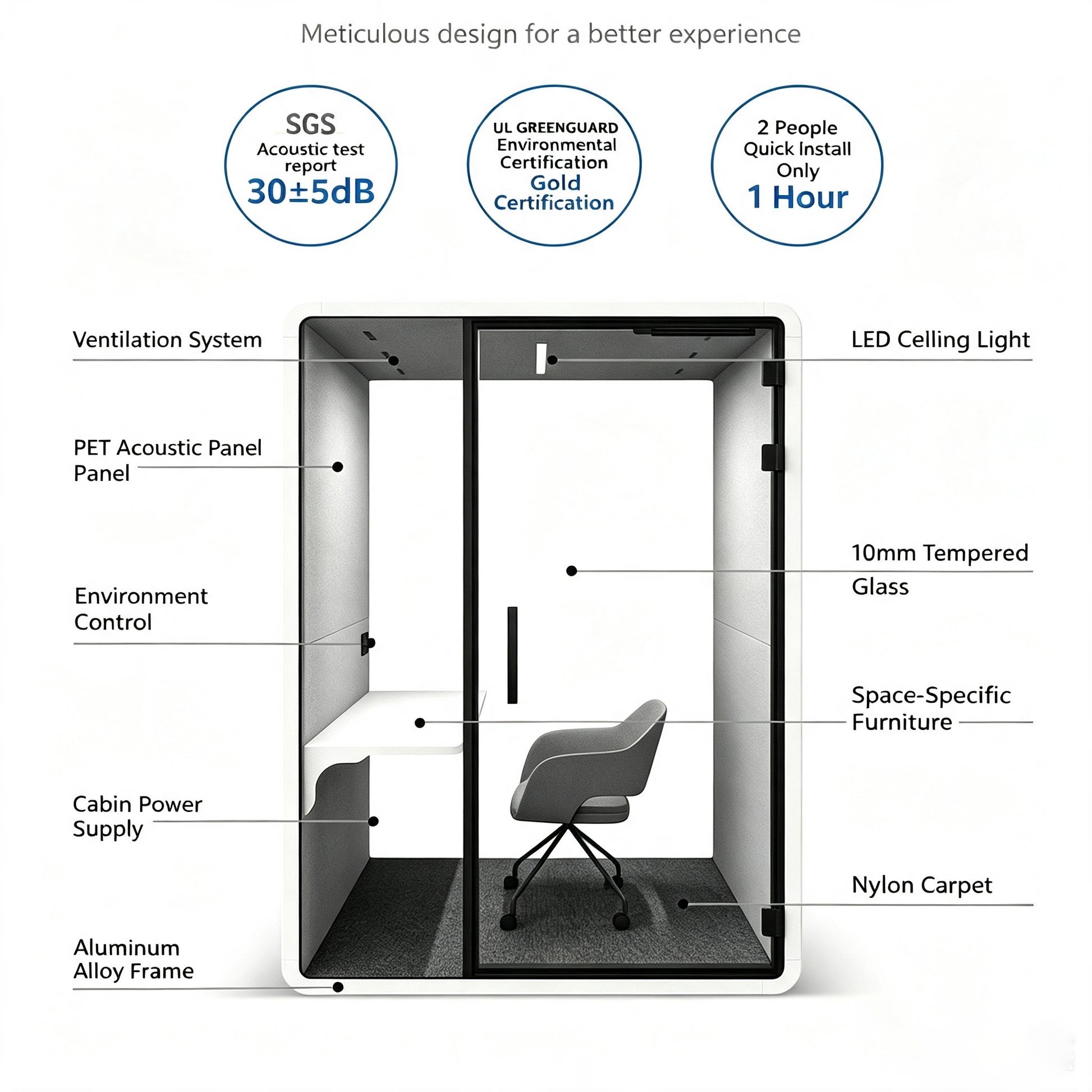 sound isolation booth
