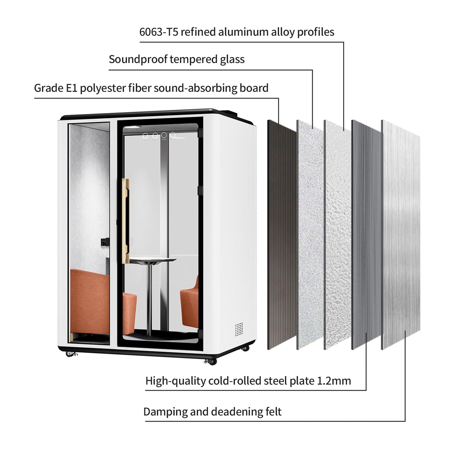 Premium 2-Person Soundproof Office Pod | Mobile Acoustic Meeting Booth with Rollers | Expandable Workstation with Smart Ventilation & LED Lighting